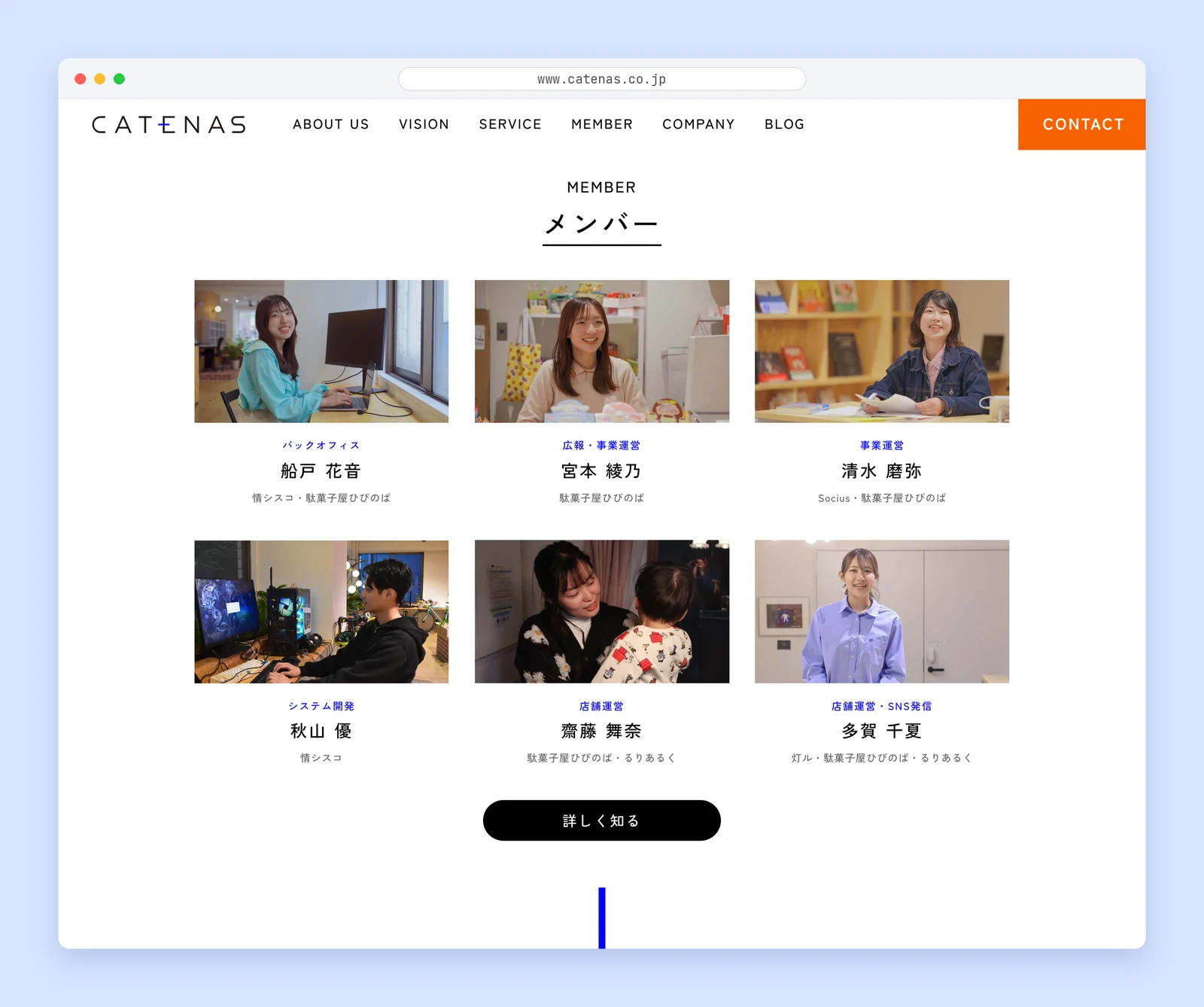ブラウザで表示した、トップページのメンバー紹介。メンバーを写真と担当で紹介している